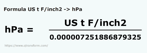 formule Korte tonnen kracht per vierkante inch naar Hectopascal - US t F/inch2 naar hPa