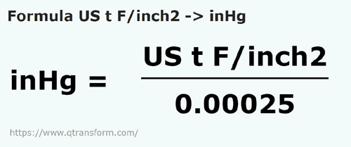 formule Korte tonnen kracht per vierkante inch naar Inch kwik - US t F/inch2 naar inHg