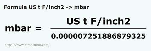 formule Korte tonnen kracht per vierkante inch naar Millibar - US t F/inch2 naar mbar