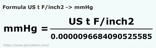 formula Toneladas força curtas/polegada quadrada em Colunas milimétrica de mercúrio - US t F/inch2 em mmHg