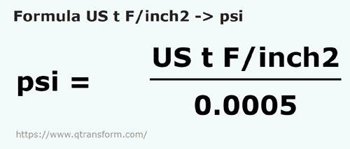 formule Tonnes courtes force/pouce carre en Psi - US t F/inch2 en psi