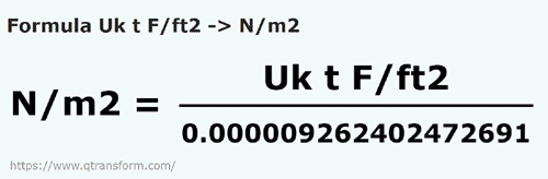 formula Tone lunga forta/picior patrat in Newtoni/metru patrat - Uk t F/ft2 in N/m2