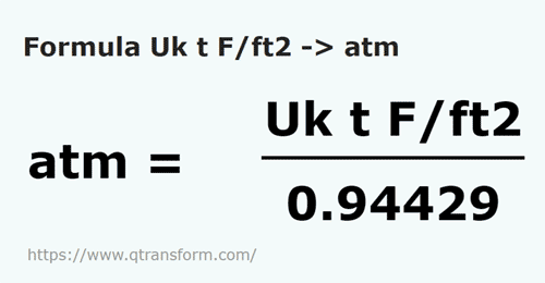 formule Tonnes longs force/pied carré en Atmosphères - Uk t F/ft2 en atm