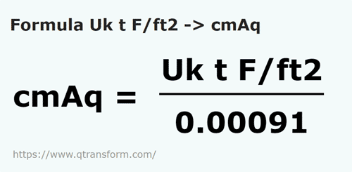 formula Tonelada larga fuerza/pie cuadrado a Centímetros de columna de agua - Uk t F/ft2 a cmAq