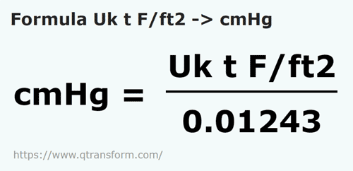formula Tonelada larga fuerza/pie cuadrado a Centímetros de columna de mercurio - Uk t F/ft2 a cmHg