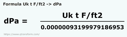 formula Tonnellata di forza / piede quadrato in Decipascal - Uk t F/ft2 in dPa