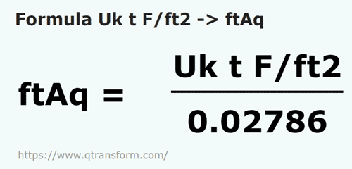 formula Tonelada larga fuerza/pie cuadrado a Pies de columna de agua - Uk t F/ft2 a ftAq
