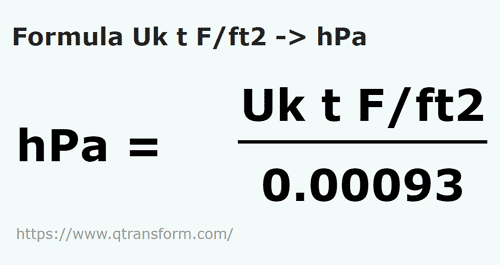 formula Tonelada larga fuerza/pie cuadrado a Hectopascals - Uk t F/ft2 a hPa