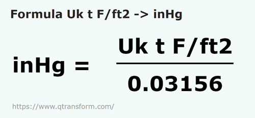 formula Toneladas força longa/pé quadrado em Polegadas de mercúrio - Uk t F/ft2 em inHg