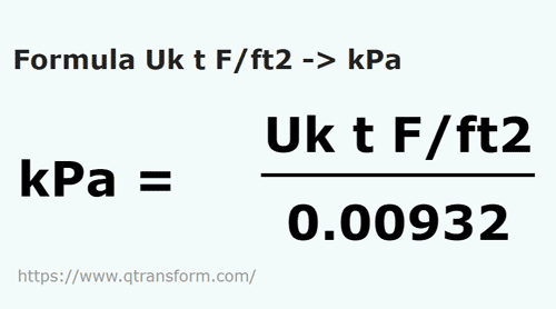 formula Tonelada larga fuerza/pie cuadrado a Kilopascals - Uk t F/ft2 a kPa