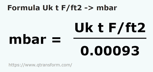 formula Toneladas força longa/pé quadrado em Milibars - Uk t F/ft2 em mbar