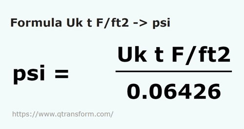 formula Toneladas força longa/pé quadrado em Psi - Uk t F/ft2 em psi