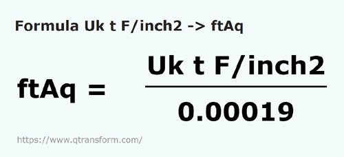 formula Toneladas força longa/polegada quadrada em Pés da coluna de água - Uk t F/inch2 em ftAq