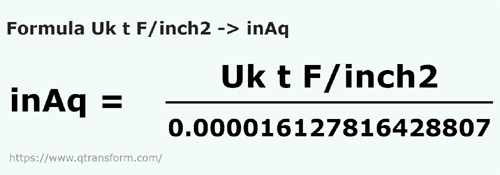 formula Tone lunga forta/inch patrat in Inchi coloana de apa - Uk t F/inch2 in inAq
