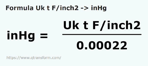 formula Toneladas largas fuerza/pulgada cuadrada a Pulgadas columna de mercurio - Uk t F/inch2 a inHg