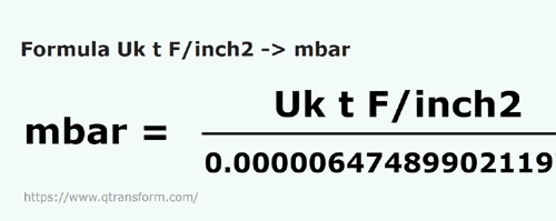 formula Toneladas força longa/polegada quadrada em Milibars - Uk t F/inch2 em mbar
