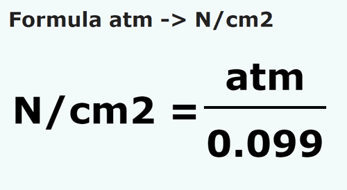 formula атмосфера в Ньютон/квадратный сантиметр - atm в N/cm2