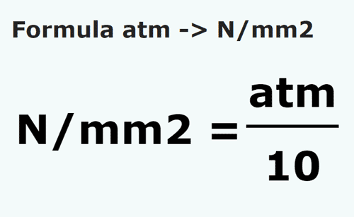 formula Atmósfera a Newtons pro milímetro cuadrado - atm a N/mm2