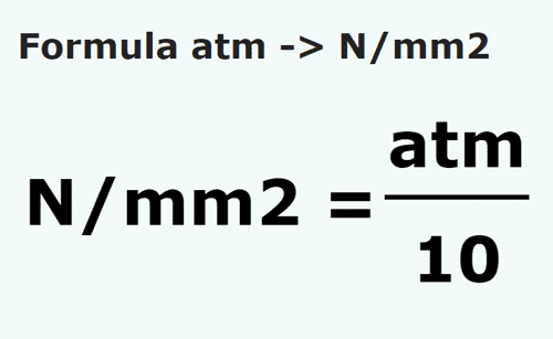 formula Atmosfera kepada Newton / milimeter persegi - atm kepada N/mm2