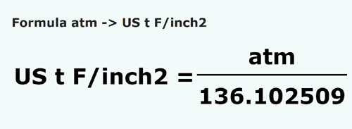 formula атмосфера в короткая тонна силы/квадратный - atm в US t F/inch2