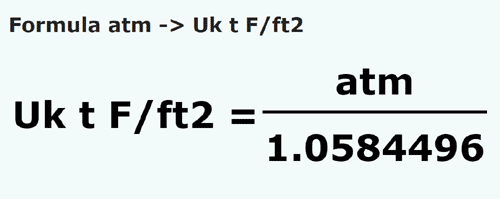 formula атмосфера в длинная тонна силы/квадратный ф - atm в Uk t F/ft2
