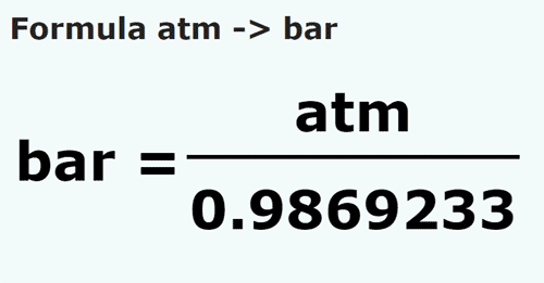 formula Atmospheres to Bars - atm to bar