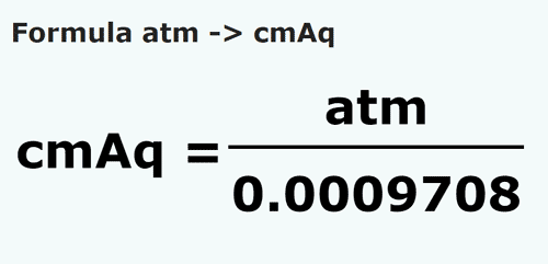 formula Atmósfera a Centímetros de columna de agua - atm a cmAq
