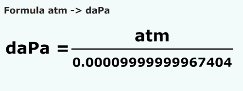 formula Atmósfera a Decapascales - atm a daPa