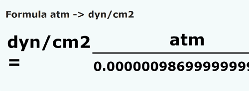 formula Atmosfera kepada Dyne / sentimeter persegi - atm kepada dyn/cm2