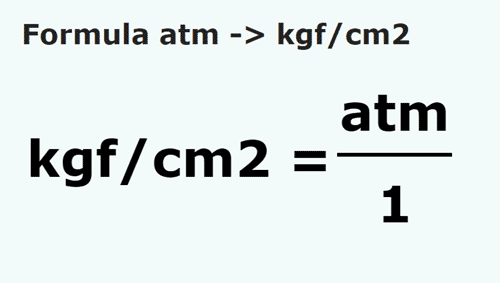 Atm sfera A Kilogramos Fuerza Pro Cent metro Cuadrado Atm A Kgf cm2 