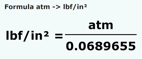 formula Atmospheres to Pounds force/square inch - atm to lbf/in²