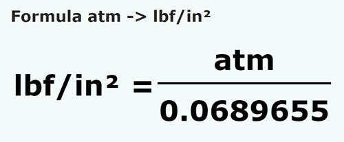 umrechnungsformel Atmosphäre in Pfundkraft pro Quadratzoll - atm in lbf/in²