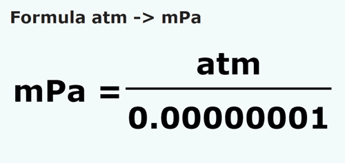 vzorec Atmosféra na Milipascalů - atm na mPa