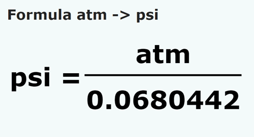 formula Atmospheres to Psi - atm to psi