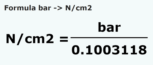 formula Barias a Newtons pro centímetro cuadrado - bar a N/cm2
