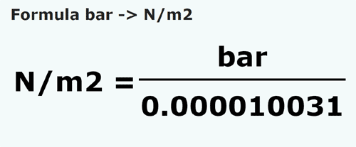 Barias a Newtons pro metro cuadrado - bar a N/m2 convertir bar a N/m2
