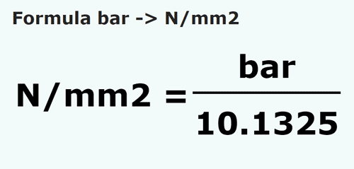 formule Bar en Newtons/millimètre carré - bar en N/mm2