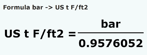 formule Bar naar Korte ton kracht per vierkante voet - bar naar US t F/ft2