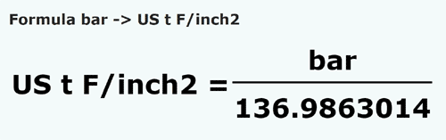 formula Bars em Toneladas força curtas/polegada quadrada - bar em US t F/inch2