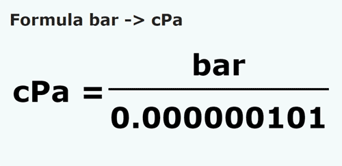 formula Bar na Centypaskale - bar na cPa