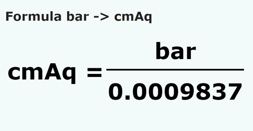 formula Barias a Centímetros de columna de agua - bar a cmAq
