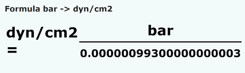 formule Bar en Dynes/centimètre carré - bar en dyn/cm2
