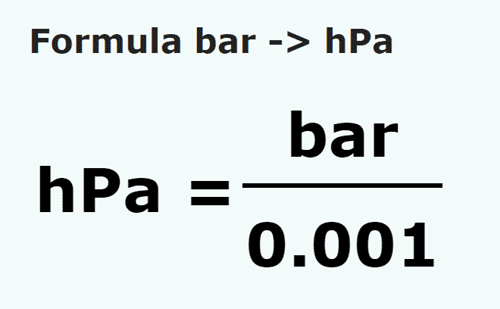 vzorec Bar na Hektopascal - bar na hPa