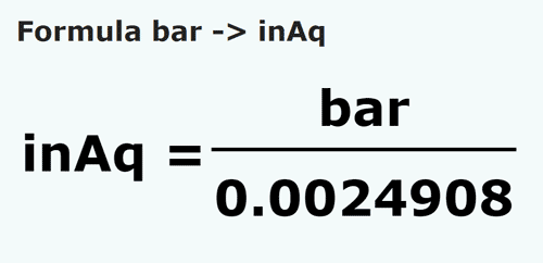 formula Bars em Polegadas coluna de água - bar em inAq