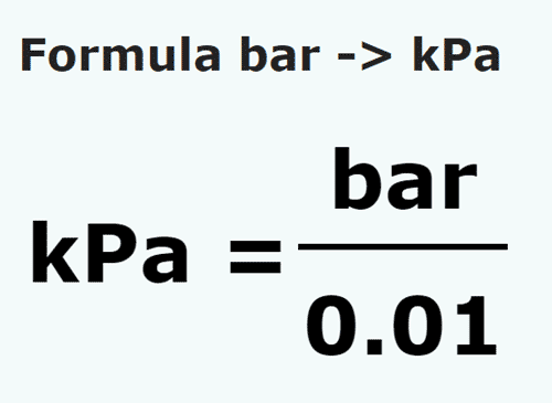 Bar to kpa
