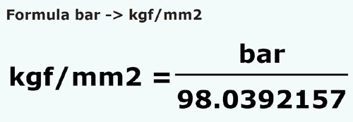 vzorec Bar na Kilogram síla/čtvereční milimetr - bar na kgf/mm2