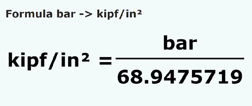 formula Bars em Kip força/polegada quadrada - bar em kipf/in²