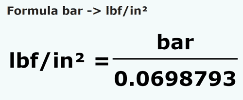 formula Bar kepada Paun daya / inci persegi - bar kepada lbf/in²