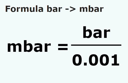 formula бар в миллибар - bar в mbar