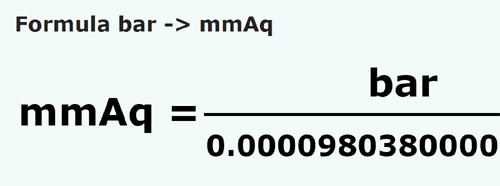 formula Bar na Milimetrow słupa wody - bar na mmAq